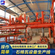 <b>石棉瓦设备在发展中的有问题就及时解决</b>