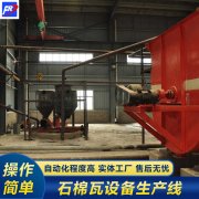<b>石棉瓦设备为啥稳步提升？</b>