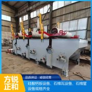 <b>水泥纤维板设备的走向发展趋势</b>